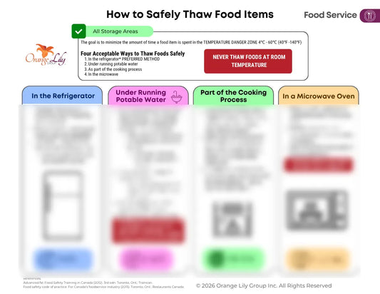 Food Safety Thawing Guide
