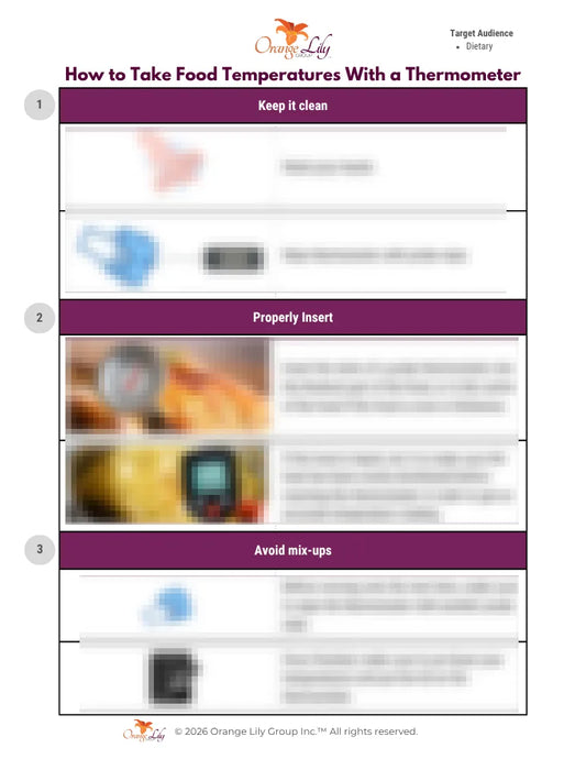 Safe Food Temperatures Quick-Reference Guide